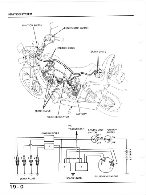 Ultimate Guide: 94 Honda Shadow 1100 Firing Schematic Unveiled!